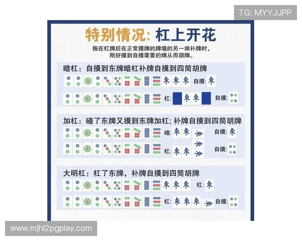 PG麻将胡了爆分有前兆吗，专家解析爆分前的细节观察与实战经验分享