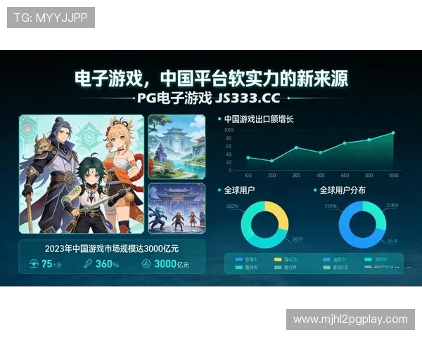 关于最新的pg电子平台网站大全,助力玩家轻松找到优质游戏平台的全面指南